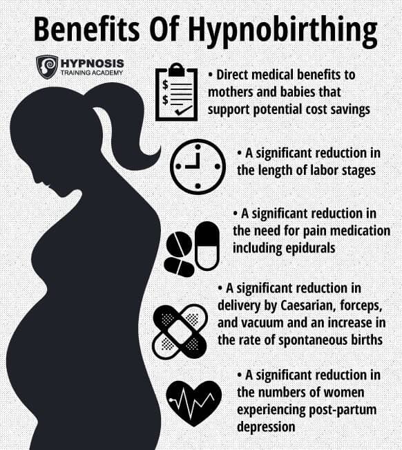 Benefits Of Hypnobirthing